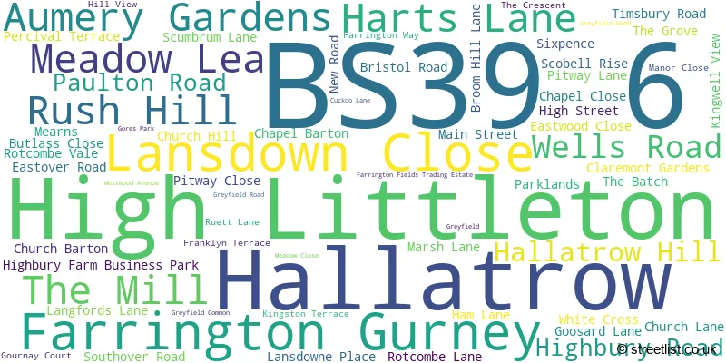A word cloud for the BS39 6 postcode